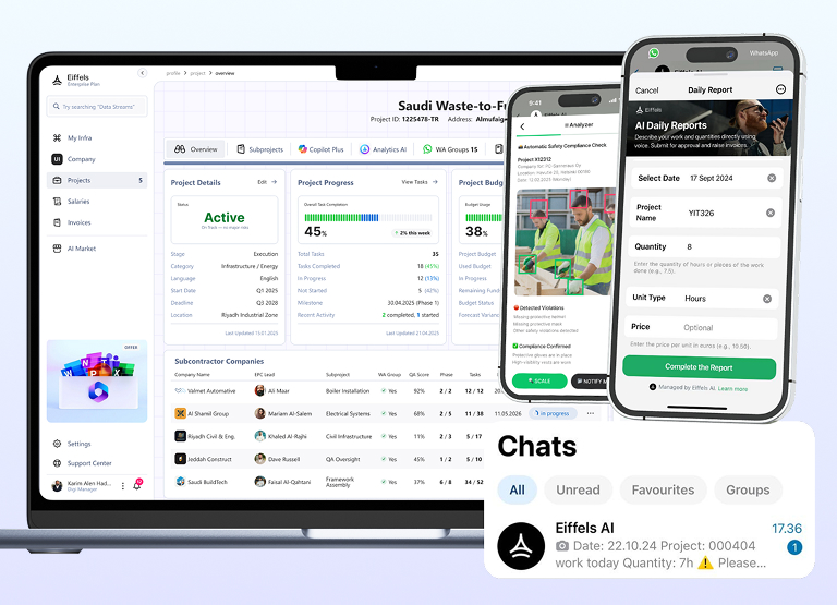 Eiffels AI Product Image